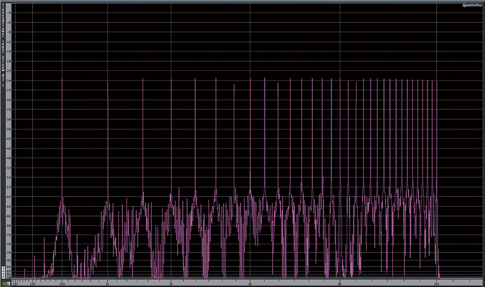 128kbps CBR MP3 128kbps CBR MP3