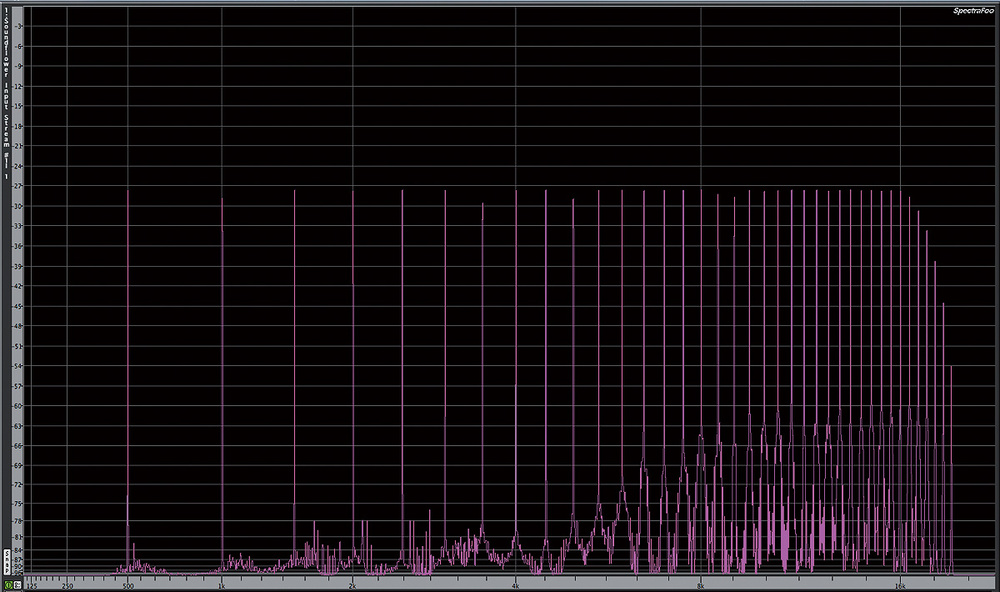 128kbps CBR AAC 128kbps CBR AAC