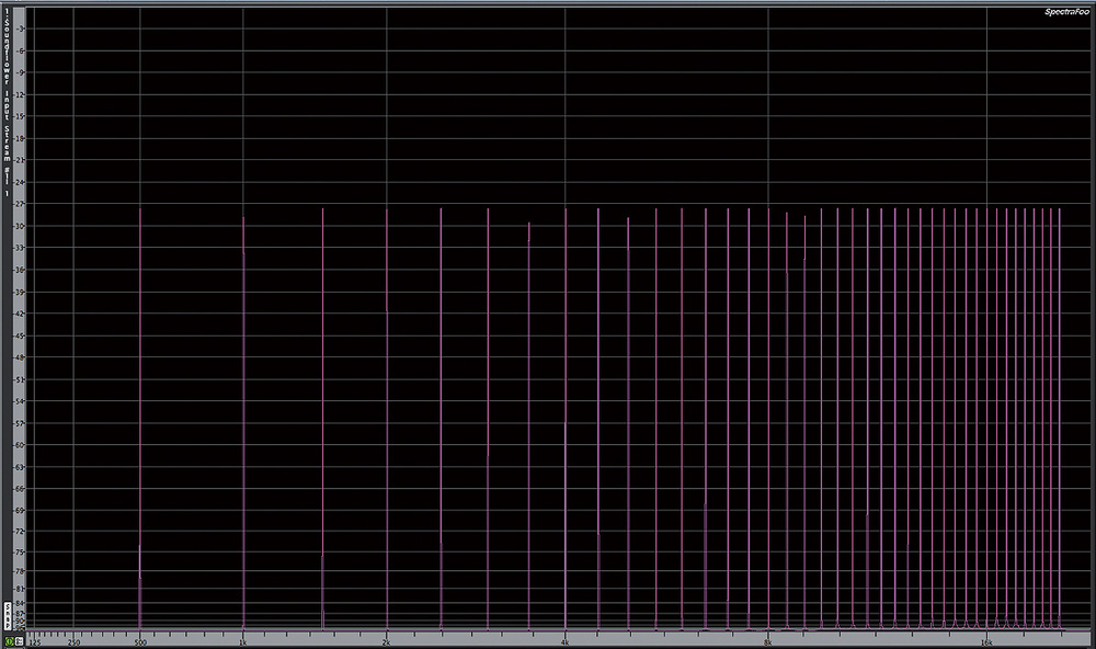 320kbps CBR AAC 320kbps CBR AAC
