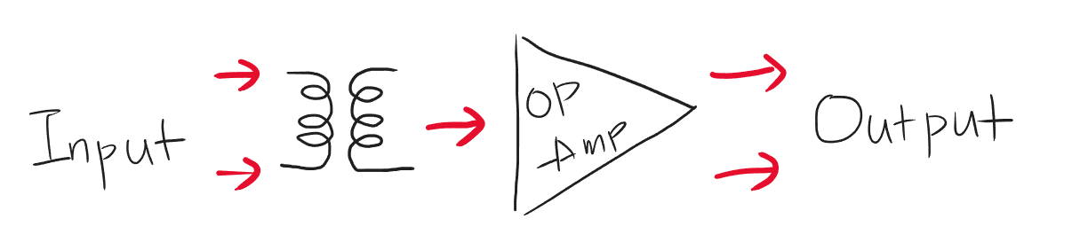 싱글 입력/차동 출력 OP-Amp 싱글 입력/차동 출력 OP-Amp