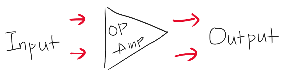 차동 입력/차동 출력 OP-amp 차동 입력/차동 출력 OP-amp