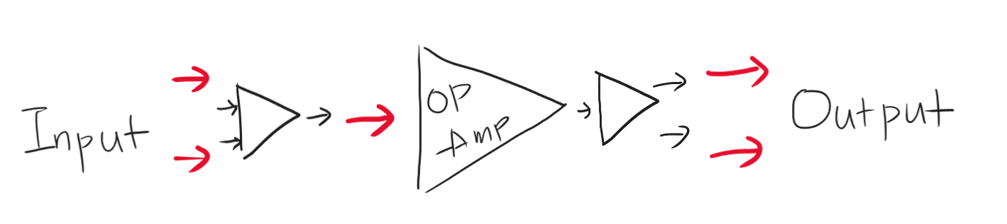 싱글 입력/싱글 출력 Op-amp에 차동 입력을 위한 입력 회로, 차동 출력을 위한 출력 회로를 추가하는 경우 싱글 입력/싱글 출력 Op-amp에 차동 입력을 위한 입력 회로, 차동 출력을 위한 출력 회로를 추가하는 경우