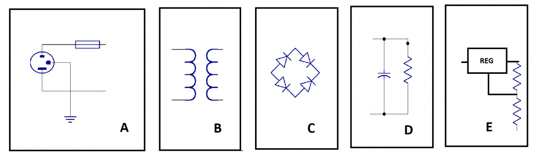Block diagram of Linear Power Supply Block diagram of Linear Power Supply