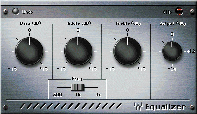 https://www.soundonsound.com/reviews/waves-easywaves https://www.soundonsound.com/reviews/waves-easywaves