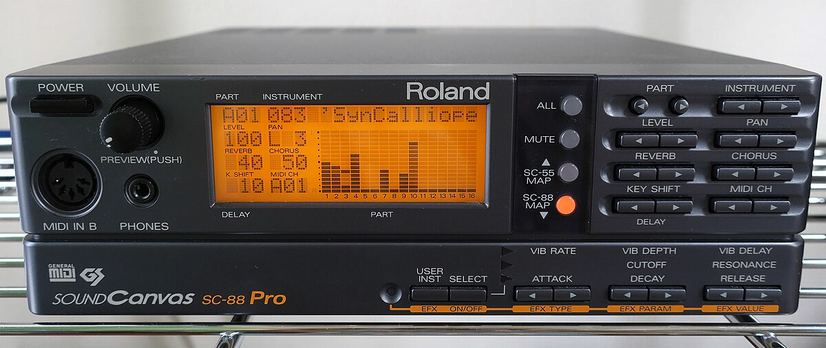SC-88Pro SC-88Pro